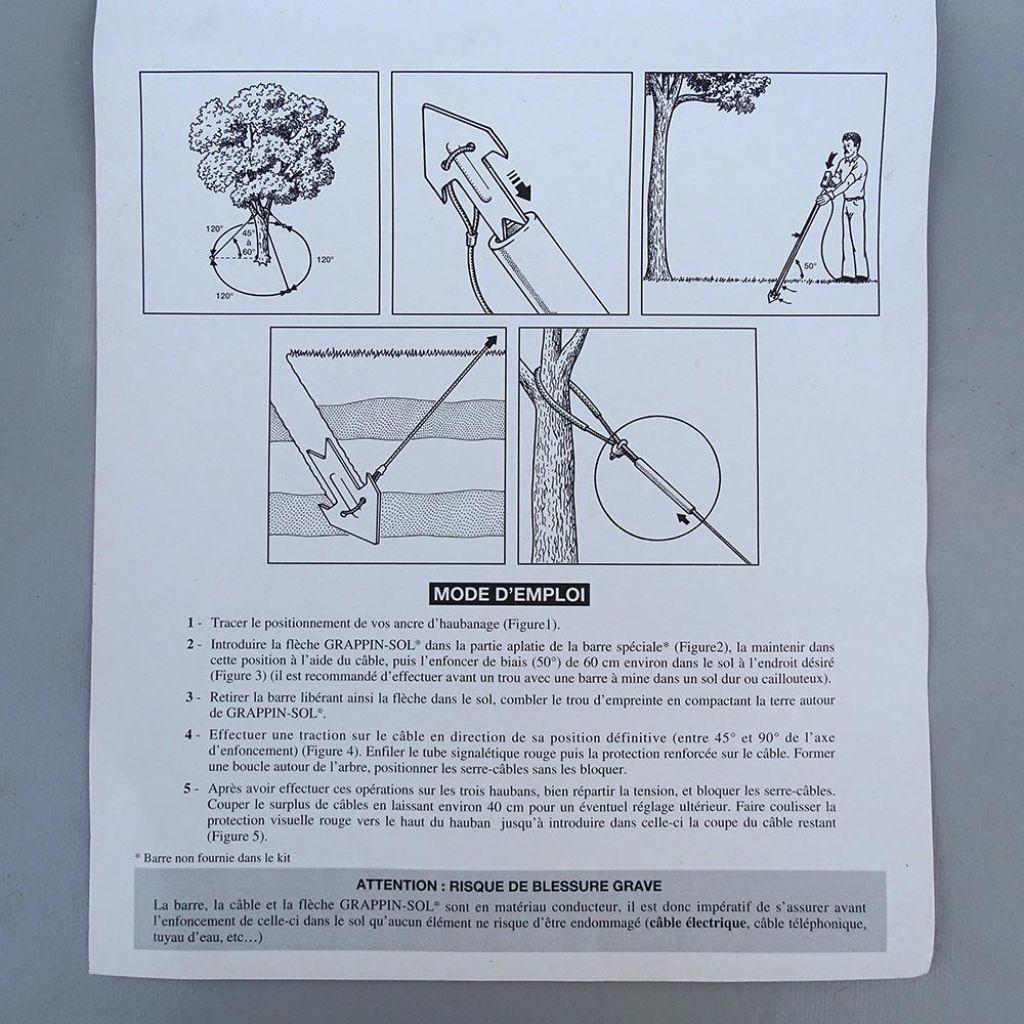 Tree Guying Kit